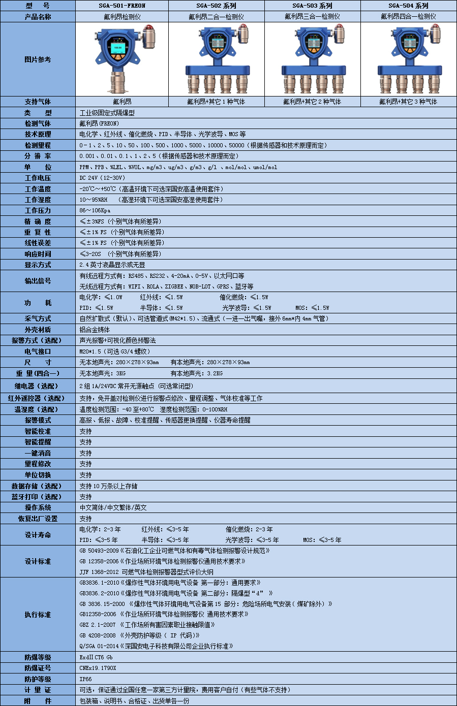 氟利昂?jiǎn)我?jpg