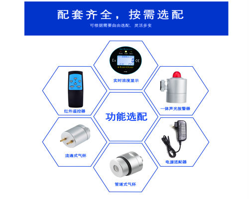 氣體檢測(cè)儀