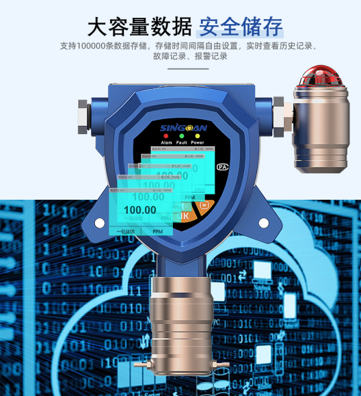 工業(yè)級(jí)可燃泄漏氣體報(bào)警儀