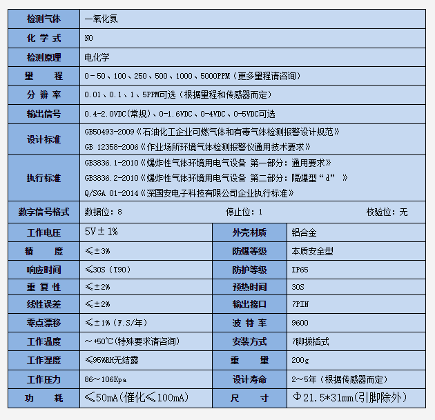 技術參數(shù).png