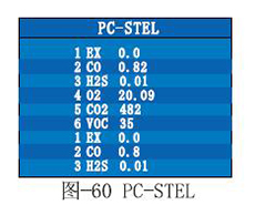 便攜式六合一氣體檢測儀STEL值設置