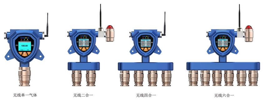 無(wú)線復(fù)合型異丙烯基氯氣體檢測(cè)儀