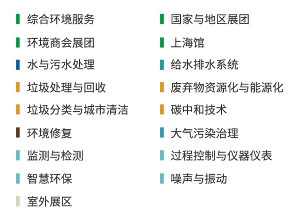 第24屆中國(guó)環(huán)博會(huì)行業(yè)區(qū)分