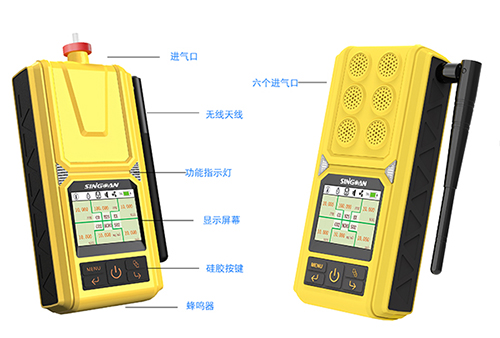 voc揮發(fā)性有機物檢測儀