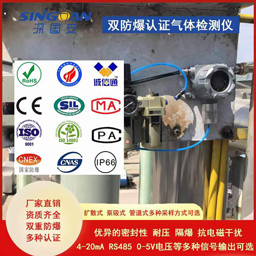 雙防爆認(rèn)證氣體泄漏報(bào)警器