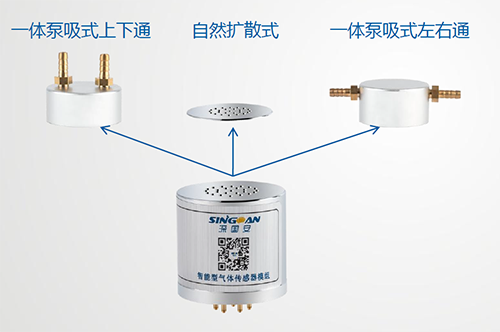 無人機(jī)氣體傳感器模組