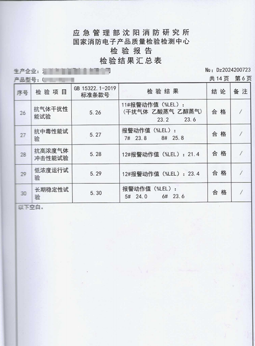 英國(guó)GASSHLIED可燃?xì)怏w傳感器檢測(cè)報(bào)告
