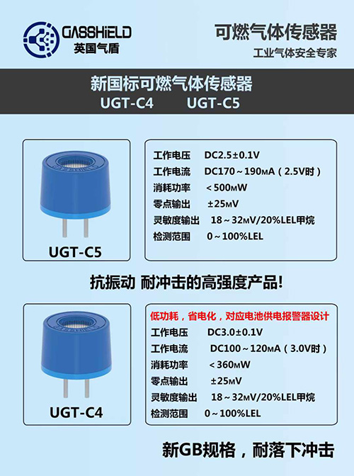 英國(guó)GASSHLIED可燃?xì)怏w傳感器