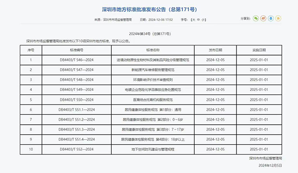電鍍企業(yè)危險化學品事故應急處置規(guī)范